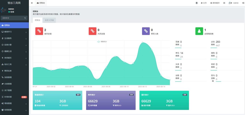 图片[3]-百万数据工具箱源码-爱录资源网